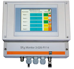 SF6-Network Monitor